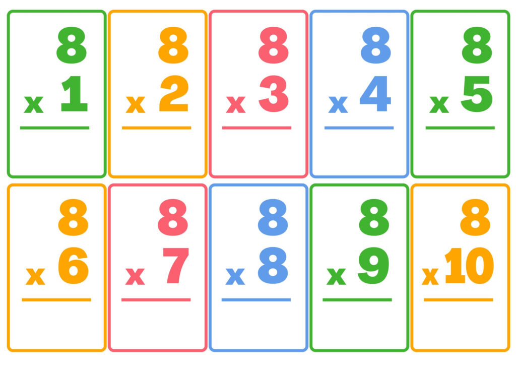 Multiplication Flashcards Multiplication Flash Cards Etsy