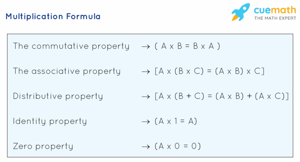 Multiplication Formula What Is Multiplication Formula Examples