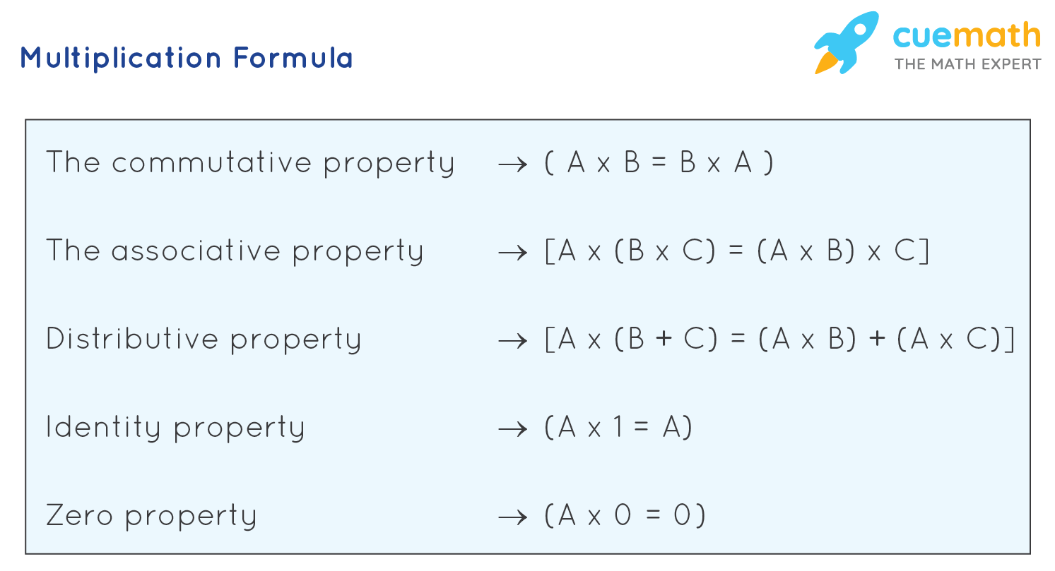 Multiplication Formula What Is Multiplication Formula Examples