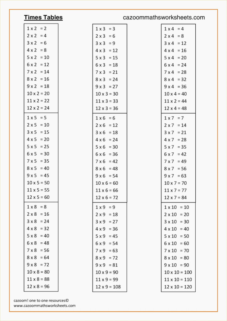 Multiplication Quiz Printable