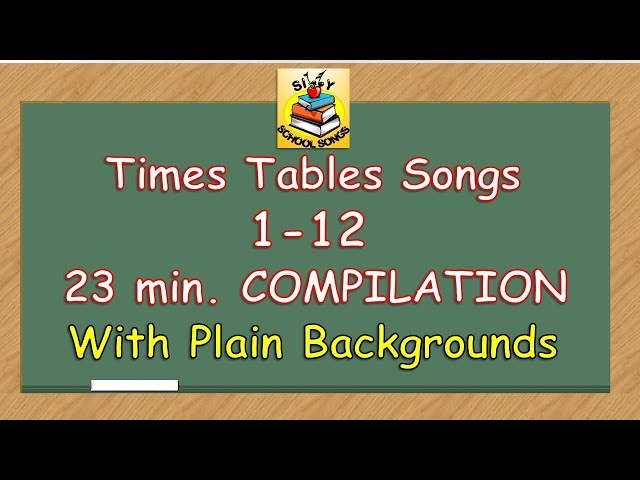 Multiplication Songs For Kids Learn Times Tables 1 12 SchoolTube