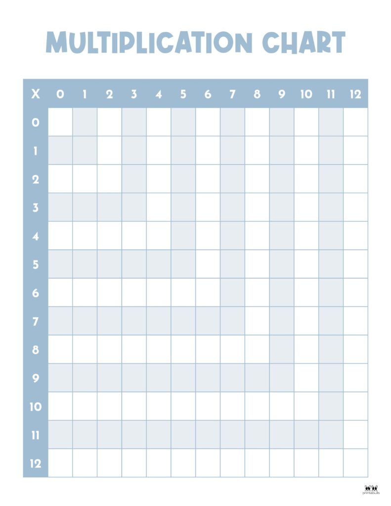 Multiplication Table 1 12 Printable Pdf Blank Pages Infoupdate