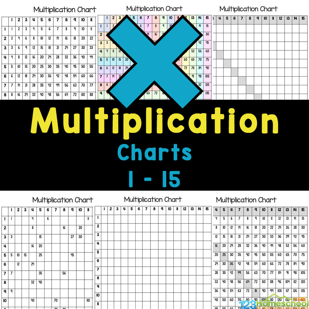Multiplication Table 1 15 Chart Brokeasshome