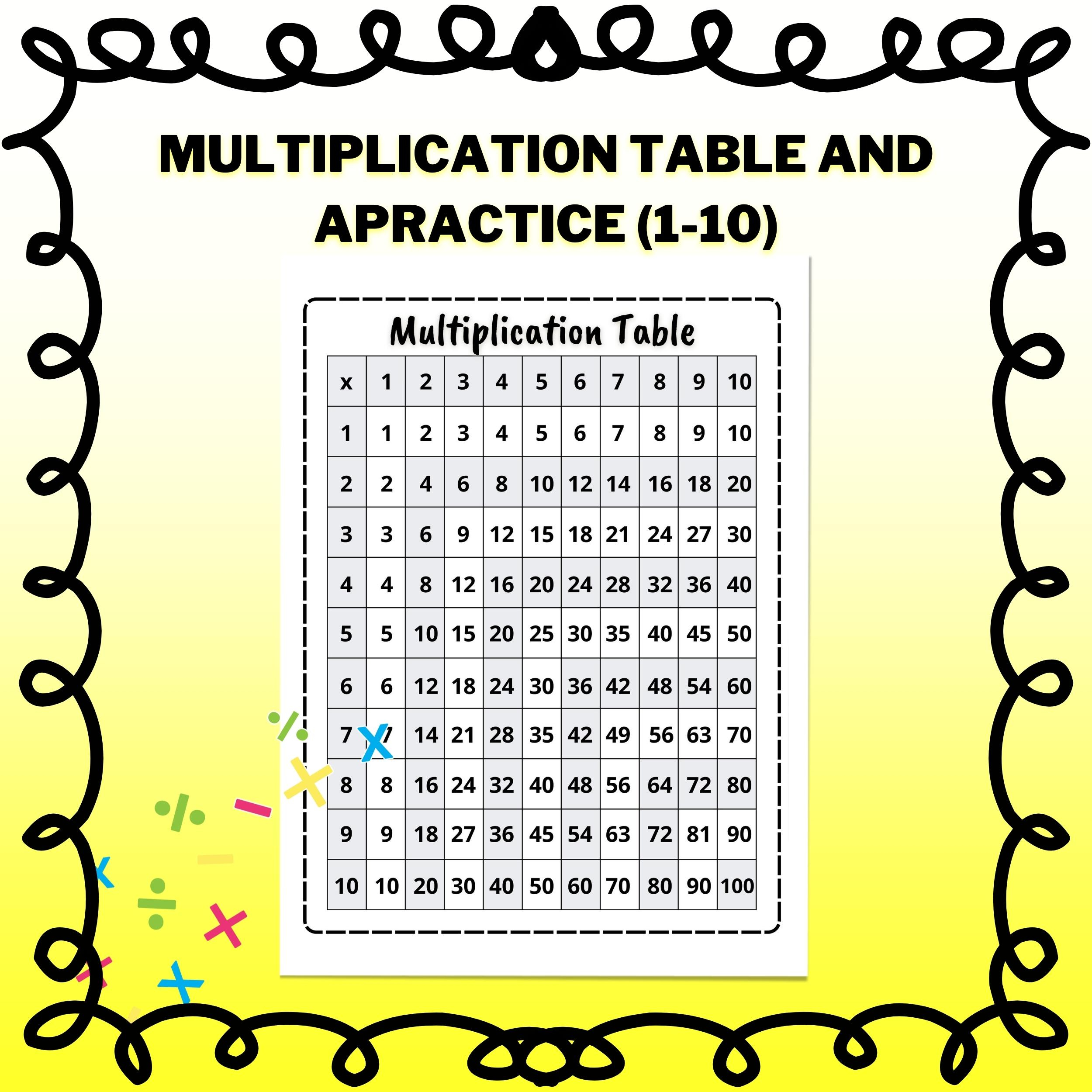 Multiplication Table 1 60