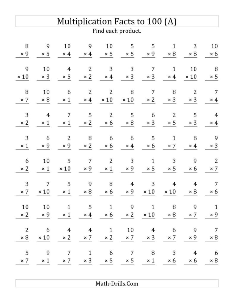 Multiplication Table 1 Through 100 Comicpole