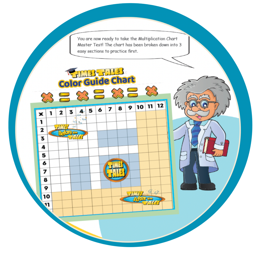 Multiplication Table Chart 1 12 Printable Pdf Free Infoupdate