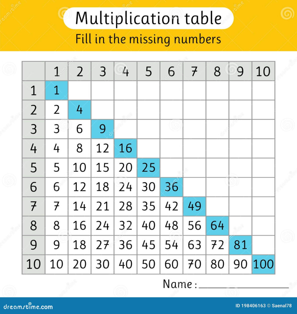 Multiplication Table Fill In The Missing Numbers Worksheets For Kids Images