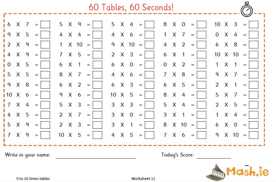 Multiplication Table For Kids Blank Worksheet Printable 