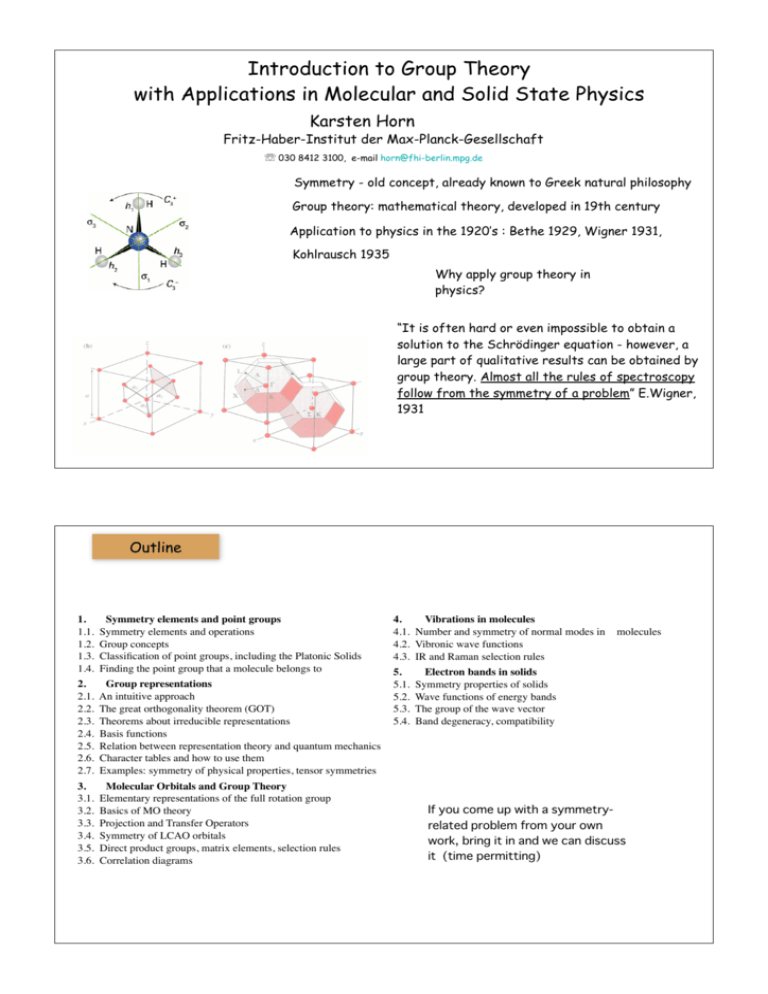 Multiplication Table Group Theory