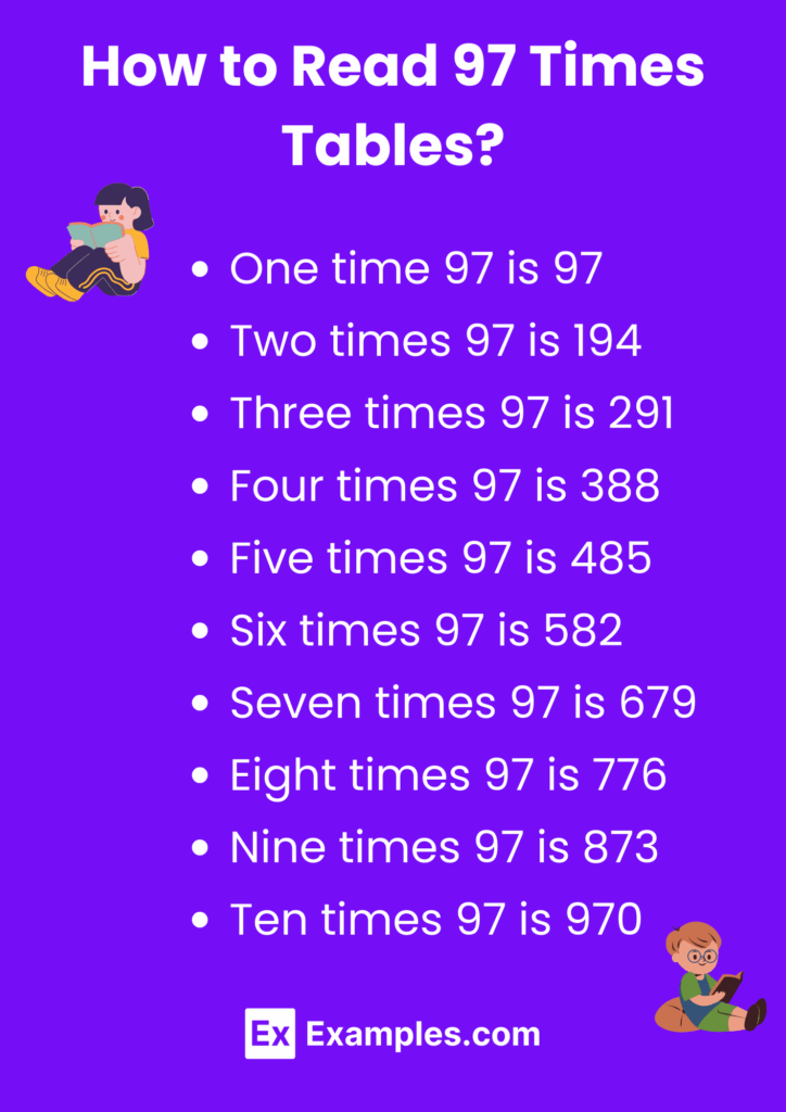Multiplication Table Of 97 Solved Examples PDF