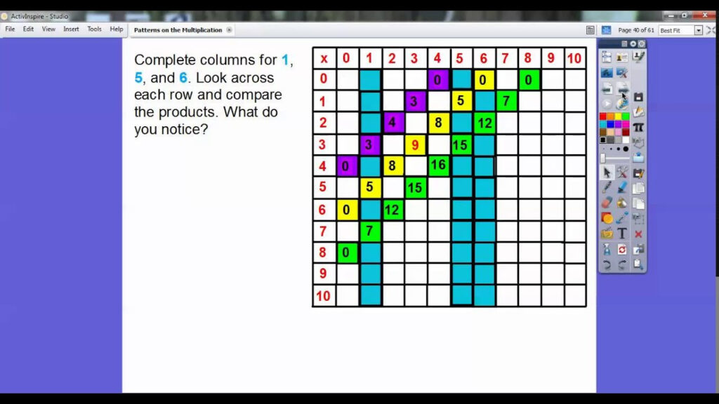 Multiplication Table Patterns Worksheets