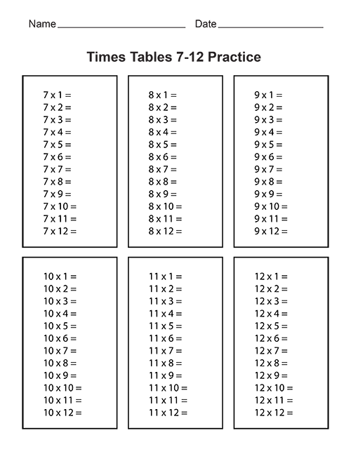 Multiplication Table Practice Sheets