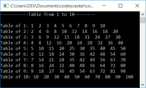 Multiplication Table Program In C Using Array Infoupdate