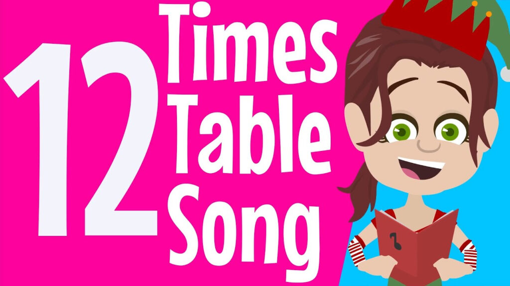 Multiplication Table Songs For Kids