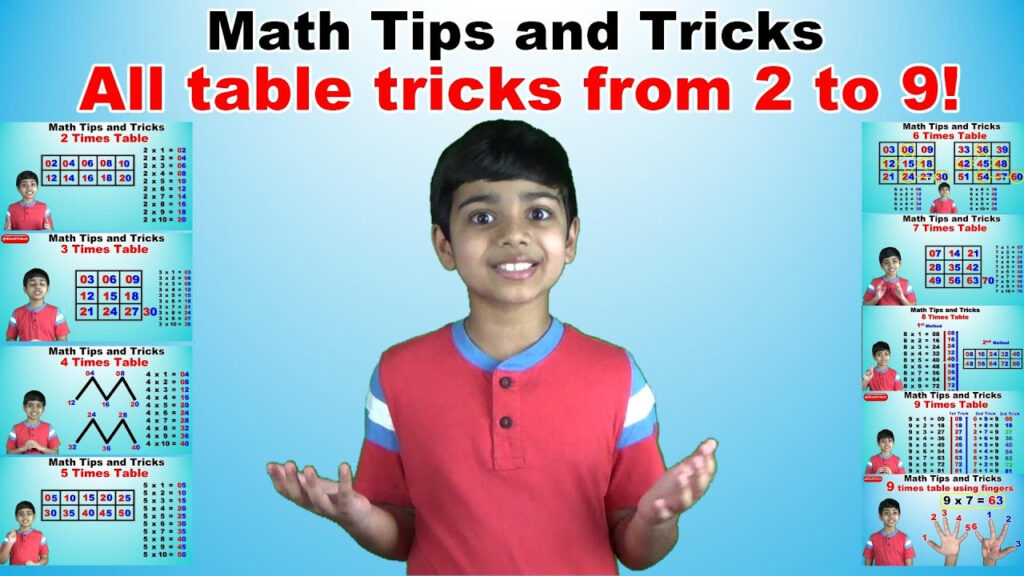 Multiplication Table Tips To Memorize Multiplication Table Infoupdate