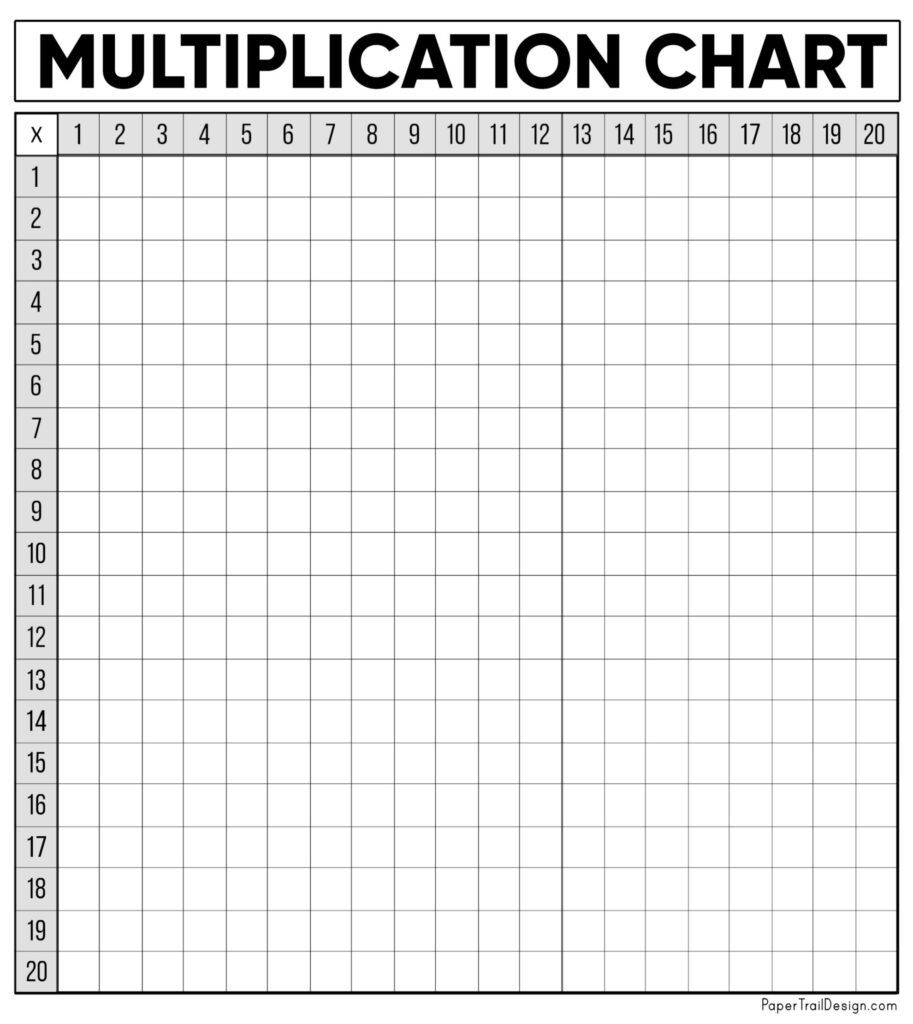 Multiplication Table To Fill In Printable Worksheets