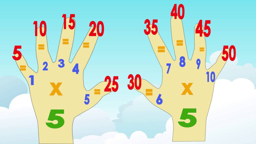 Multiplication Table Tricks