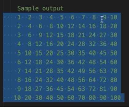 Multiplication Table With For Loop With JavaScript Stack Overflow