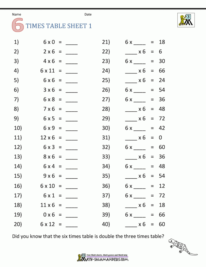 Multiplication Table Worksheets 6 9 Multiplication Worksheets