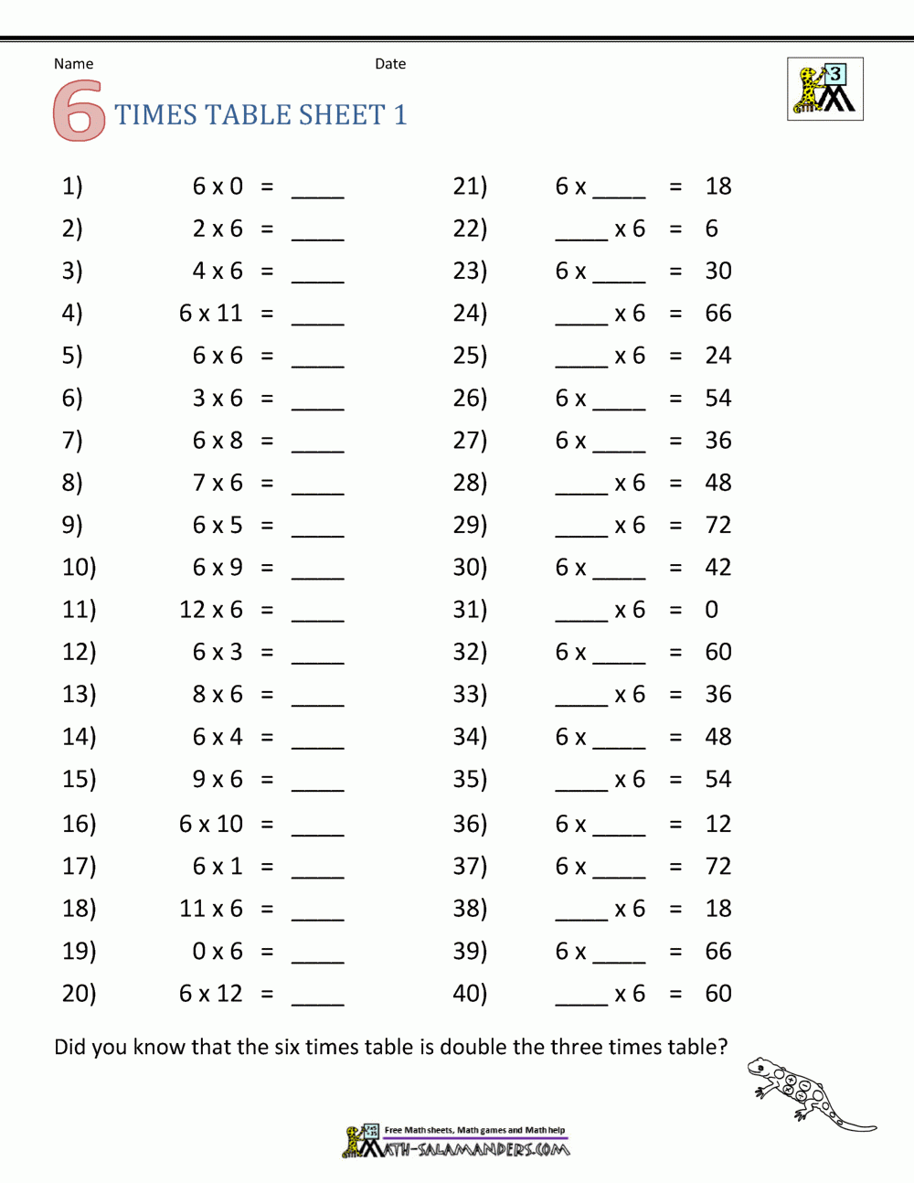 Multiplication Table Worksheets 6 9 Multiplication Worksheets