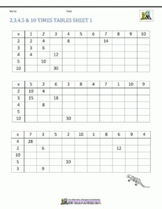 Multiplication Table Worksheets Grade 3 Time Worksheets