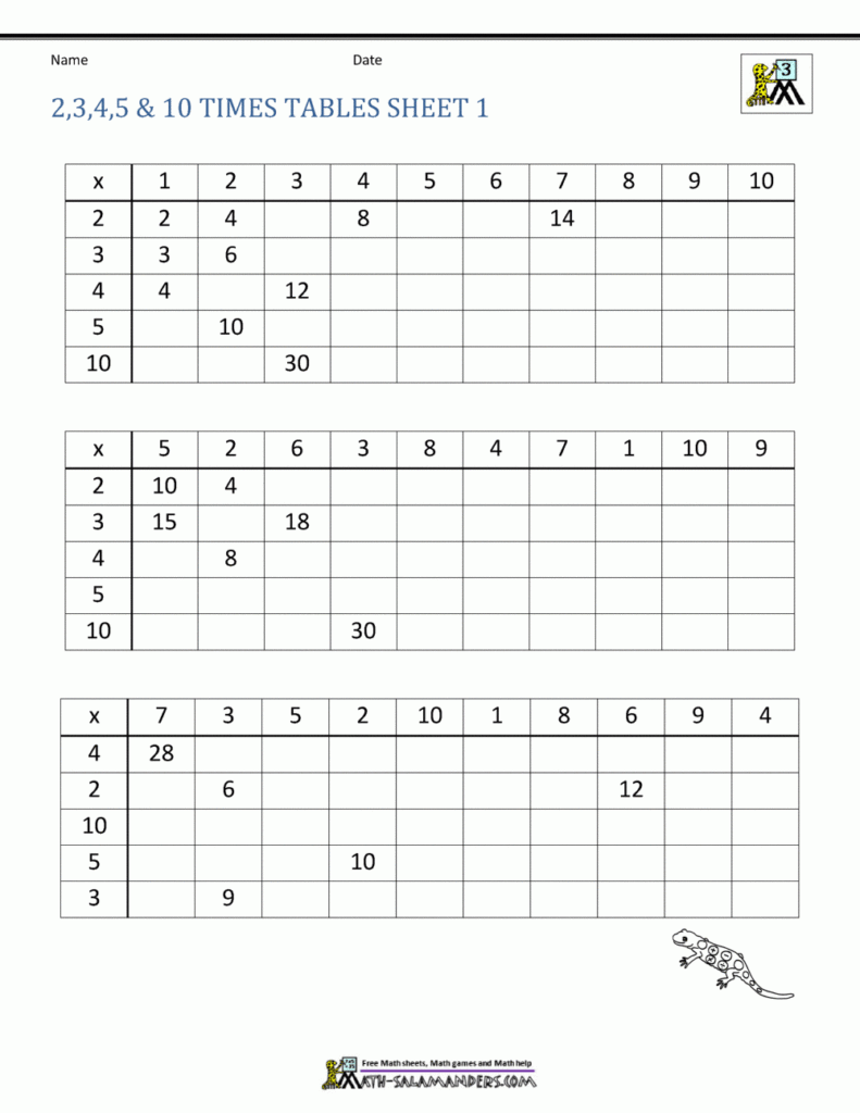 Multiplication Table Worksheets Grade 3 Time Worksheets