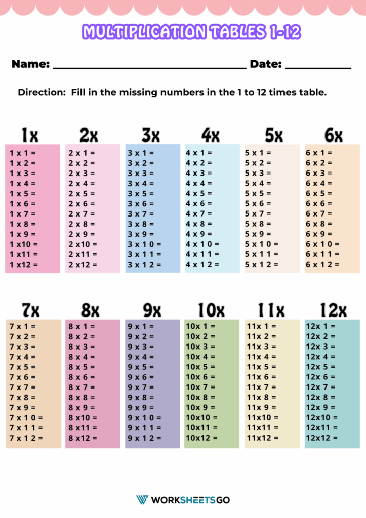Multiplication Tables 1 12 Printable Worksheets WorksheetsGO
