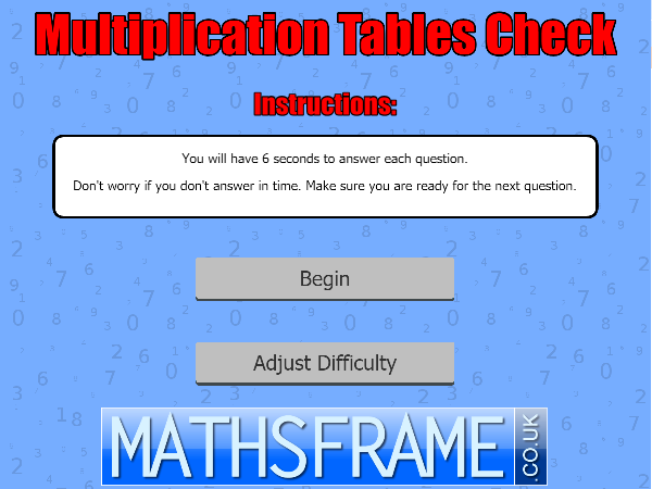 Multiplication Tables Check Test