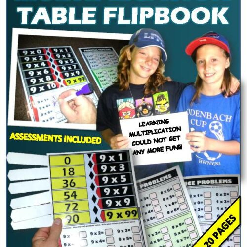 Multiplication Tables Interactive Flipbook Classful