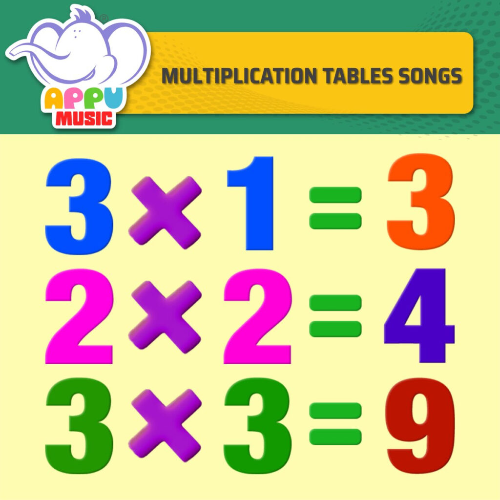  Multiplication Tables Songs By Simran On Apple Music