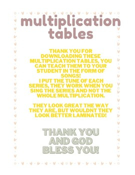Multiplication Tables Songs By The Ellie Life TPT