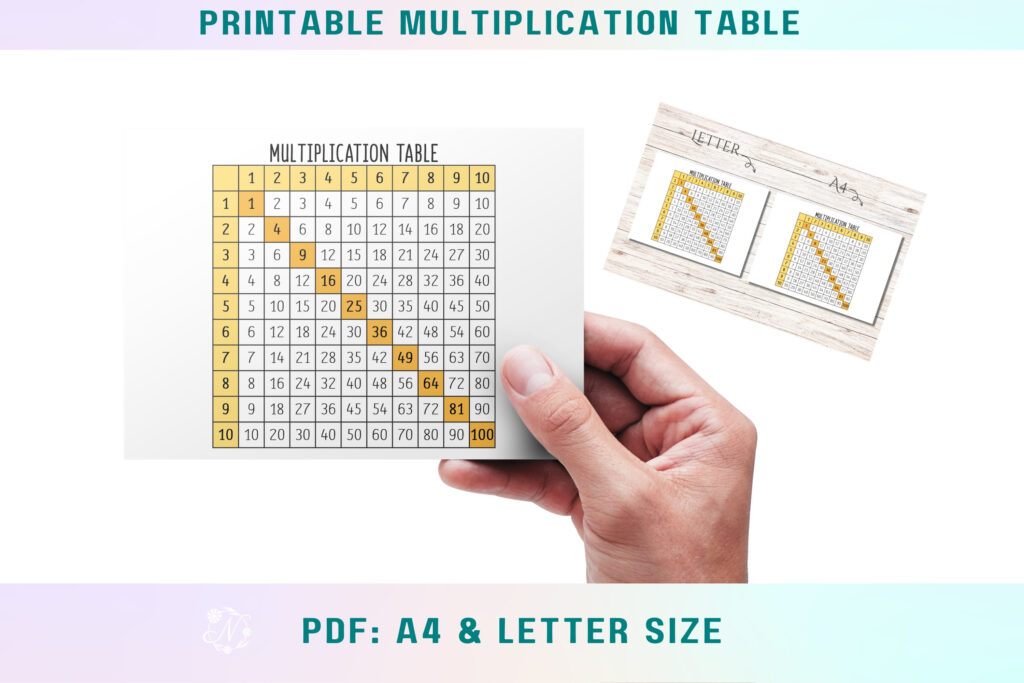 Multiplication Times Table Chart Worksheet Cabinets Matttroy