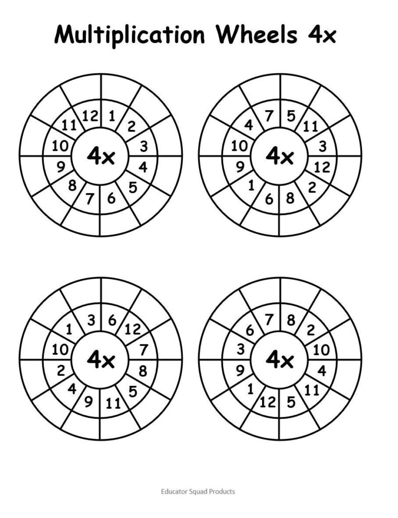 Multiplication Wheels Use The Times Table Wheels To Help Build Fluency 