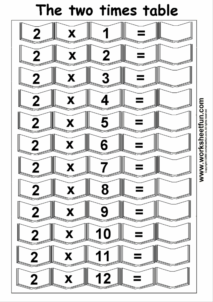 Multiplication Worksheets 2 Times Tables