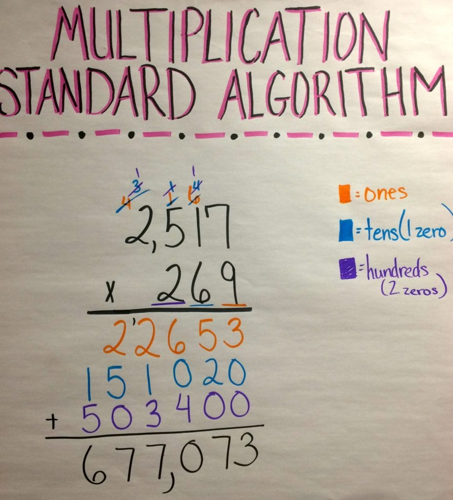 Multiply 43 By 2 Using The Standard Algorithm