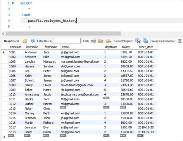 MySQL Delete Statement Delete Command Syntax And Examples