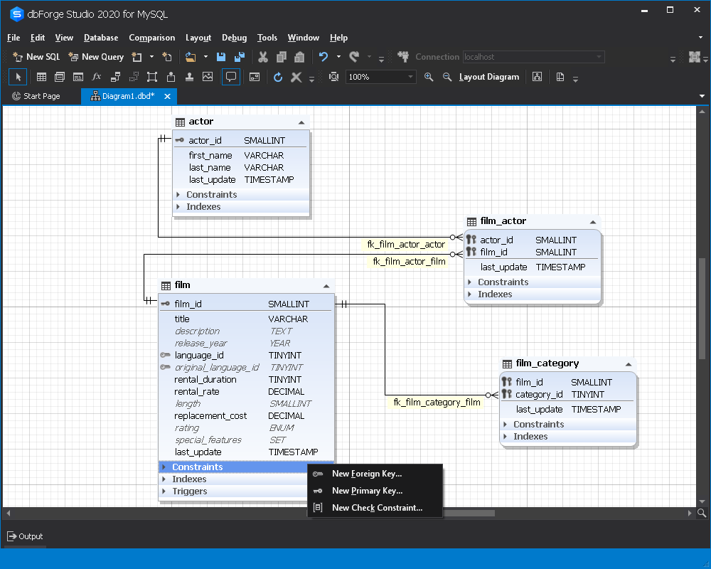 MySQL Primary Key Using CREATE And ALTER TABLE Statements
