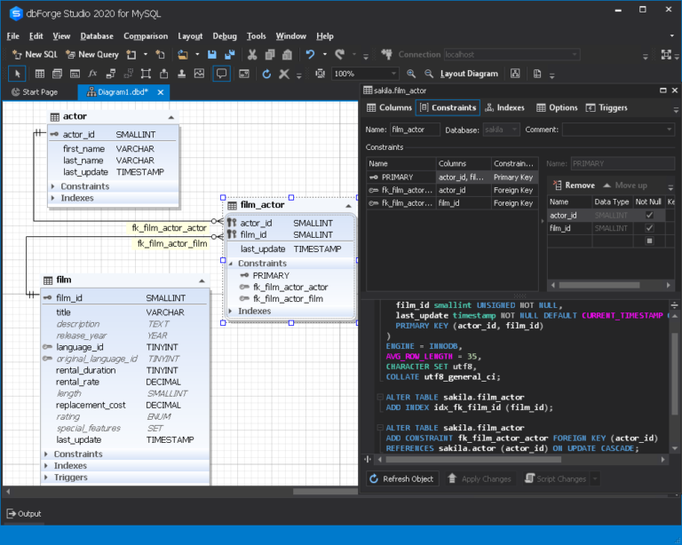 MySQL Primary Key Using CREATE And ALTER TABLE Statements