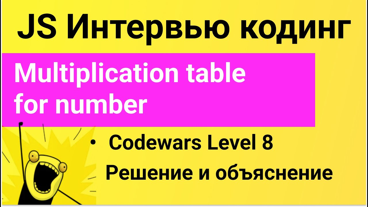 PASV Codewars Multiplication Table For Number YouTube