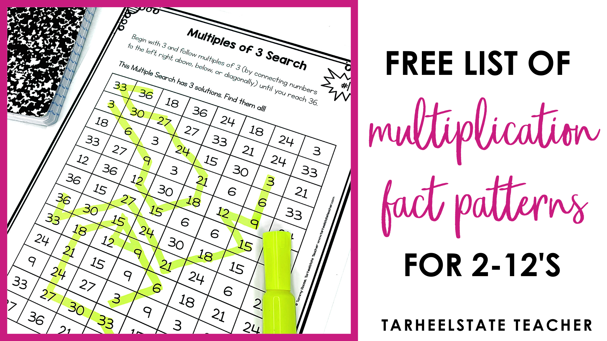 Patterns In A Multiplication Table