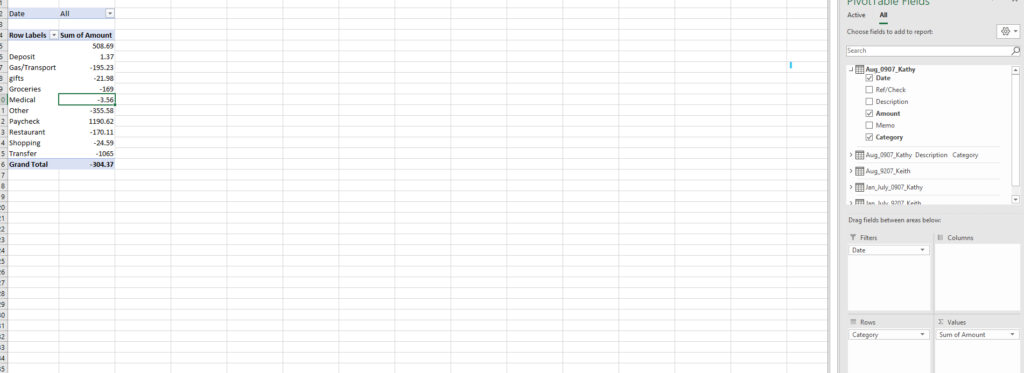 Pivot Table From Multiple Worksheets In One Workbook Microsoft 