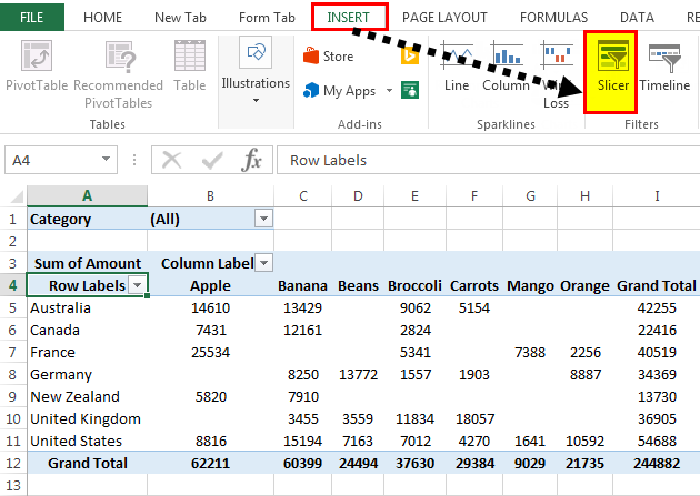 Pivot Table Slicer What Is It How To Insert Examples Template
