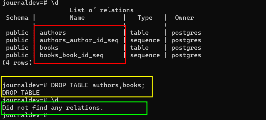PostgreSQL DROP TABLE Deleting Tables From Database MySQLCode