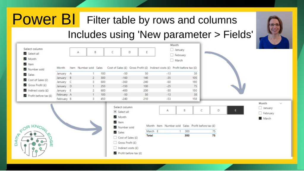 Power Bi Filter Table Between Two Dates Printable Forms Free Online