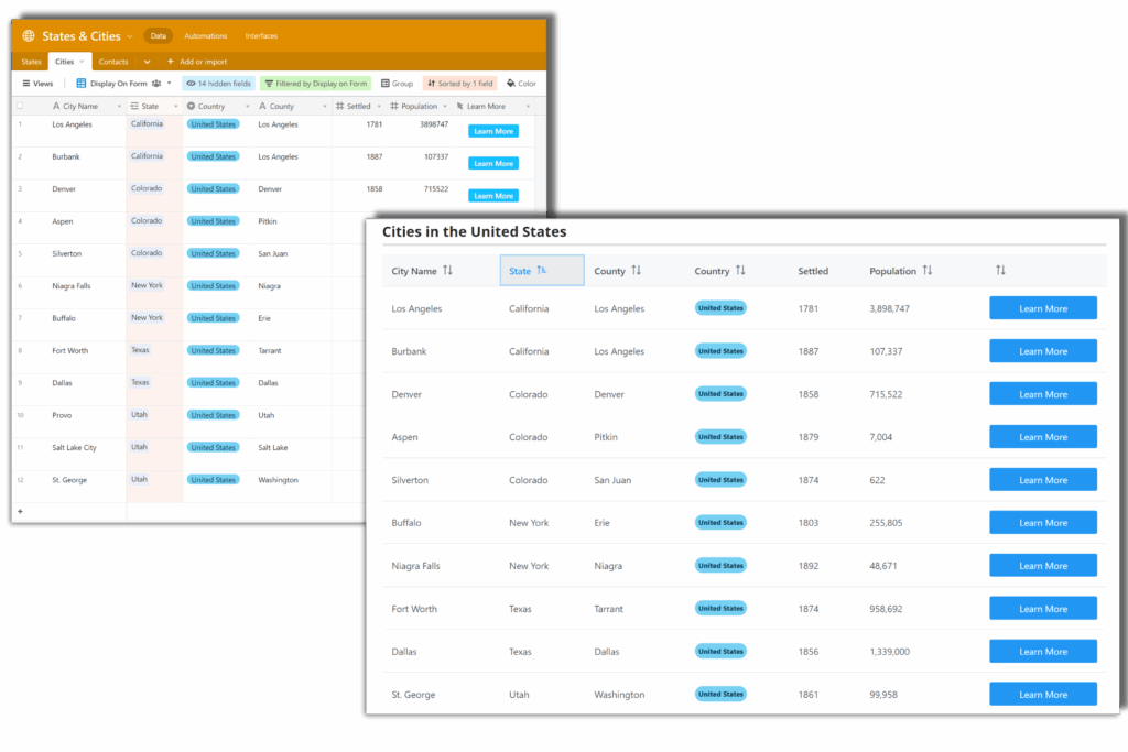Powerful Airtable Forms And Dashboards On2Air Forms