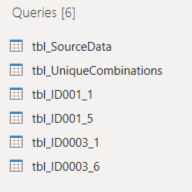 Powerquery Split Table Into Multiple Tables Based On 2 Columns 