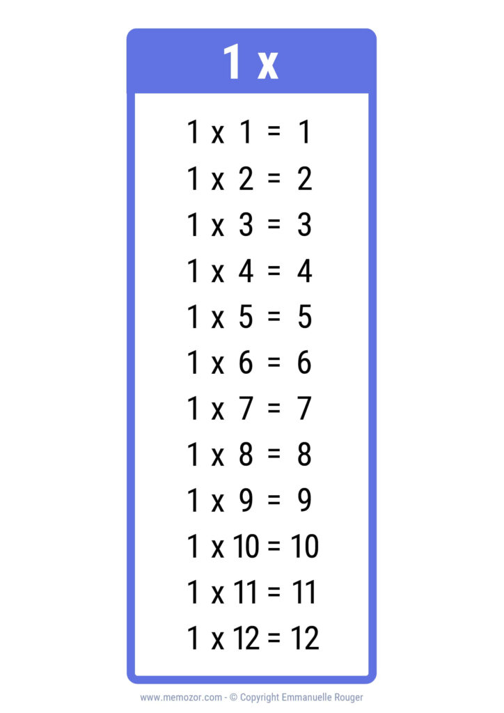 Pretty 1 Times Table Chart Print For Free many Colors Memozor