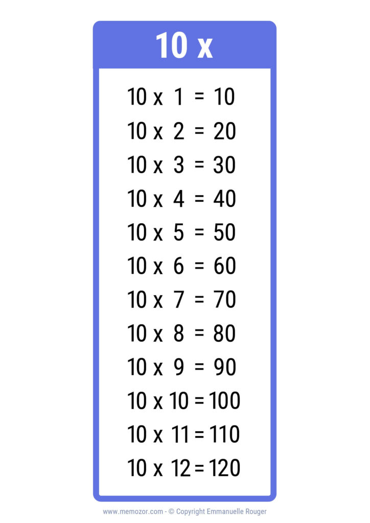 Pretty 10 Times Table Chart Print For Free many Colors Memozor