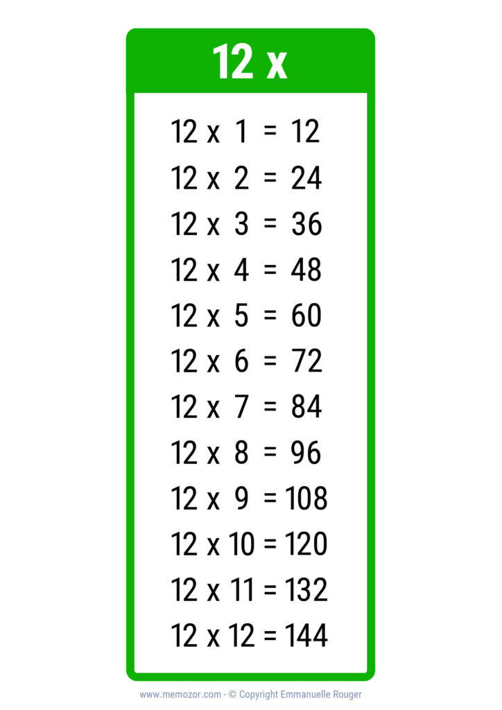 Pretty 12 Times Table Chart Print For Free many Colors Memozor