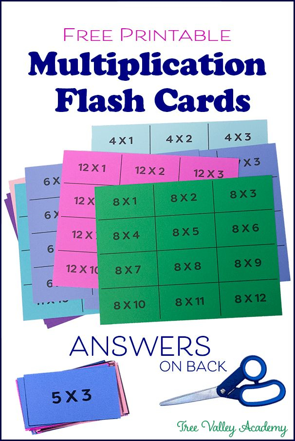 Printable Multiplication Flash Cards Pdf